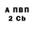 КЕТАМИН VHQ Serega Aliper